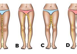 Co mówi o Tobie kształt nóg? Tego się nie spodziewałaś