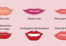 Test: Kształt twoich ust może wiele o tobie powiedzieć